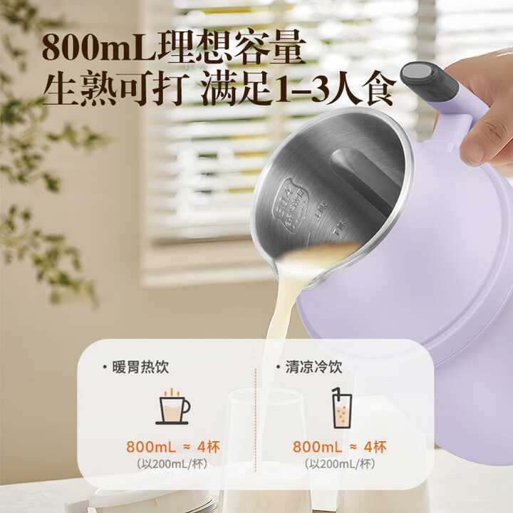 GUGE Mini Blender, Home Soy Mi - Soy Milk Maker 评论和价格